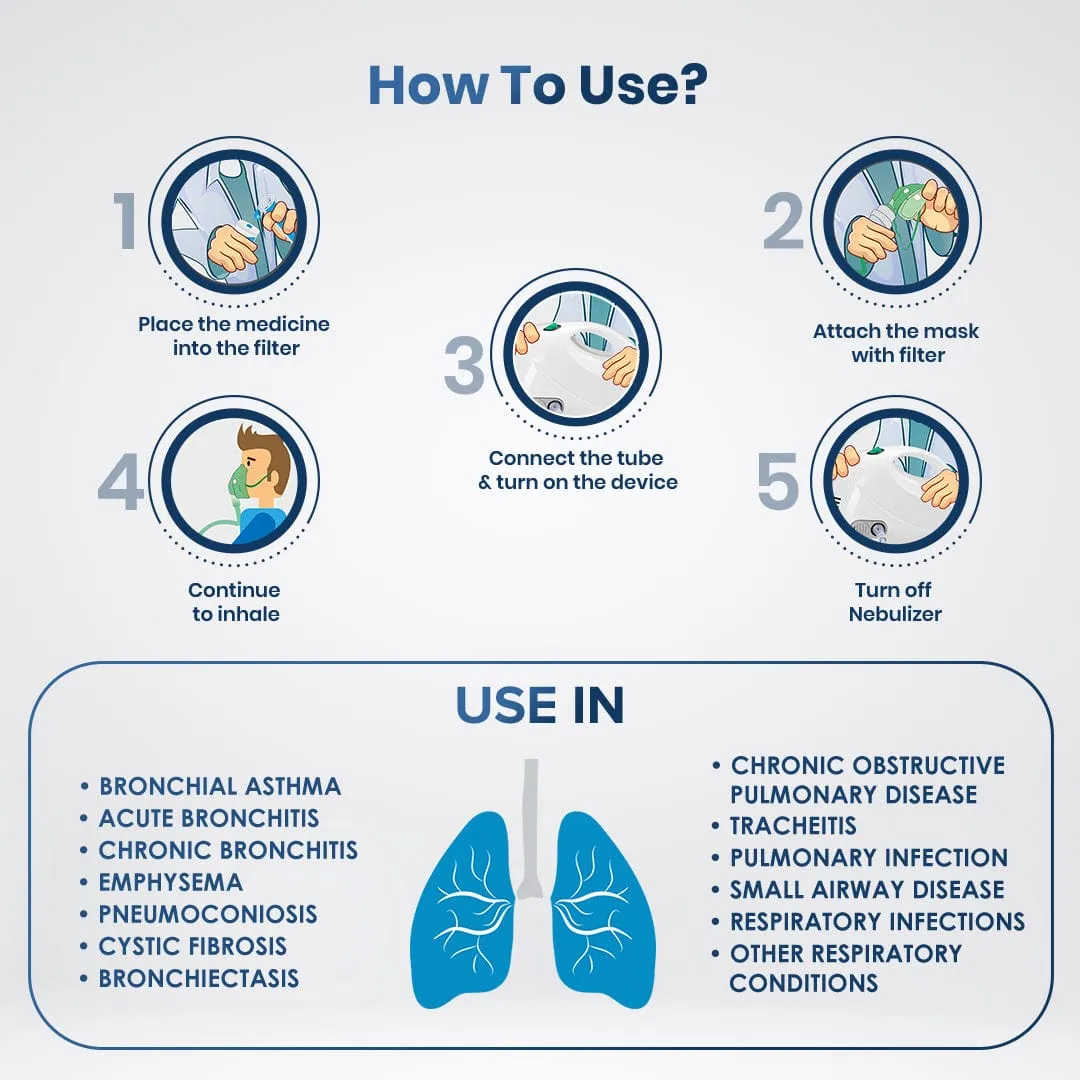 Dr Trust USA Compressor Nebulizer with Flow Adjuster 407